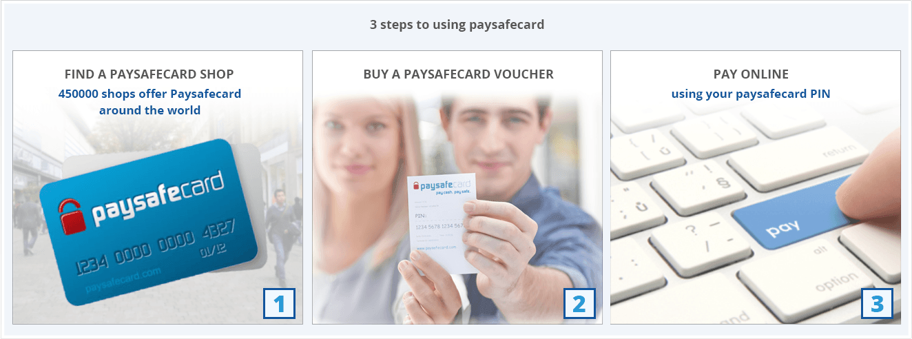 A Step by Step Guide to Using Paysafecard