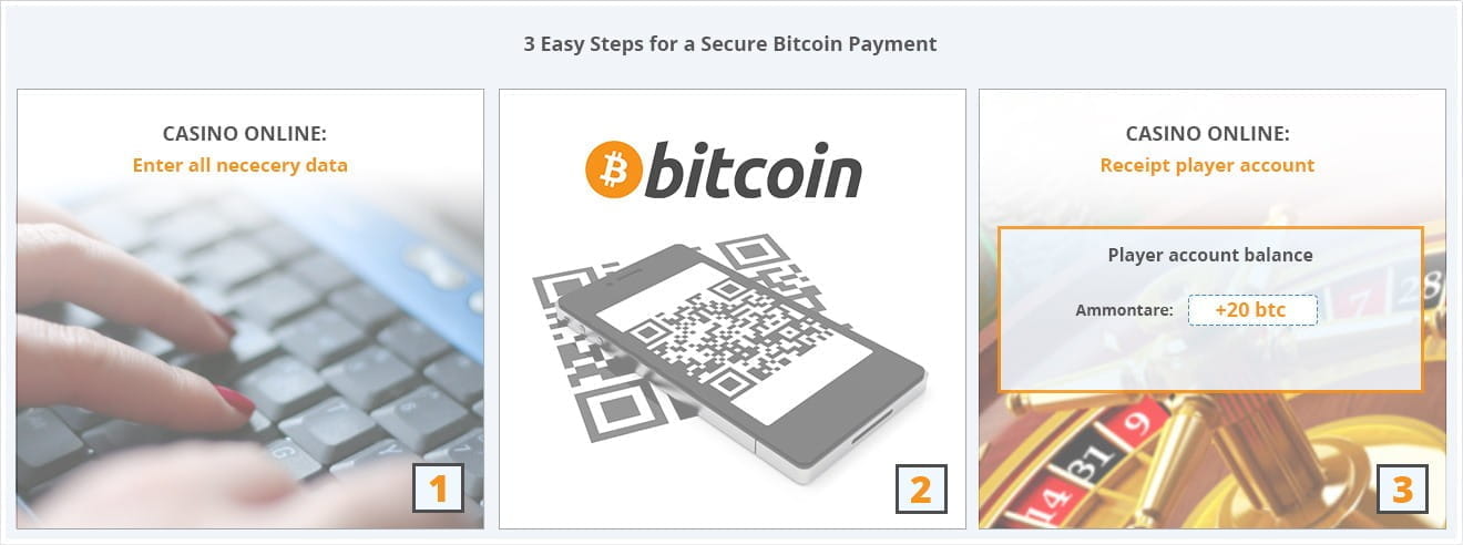 are bitcoin payments traceable