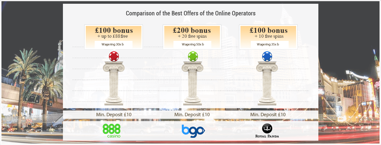Comparison of Top Offers from Casino Providers