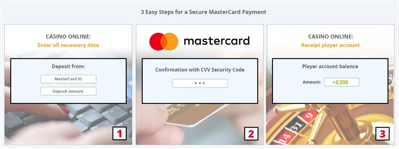 withdraw to mastercard online casino