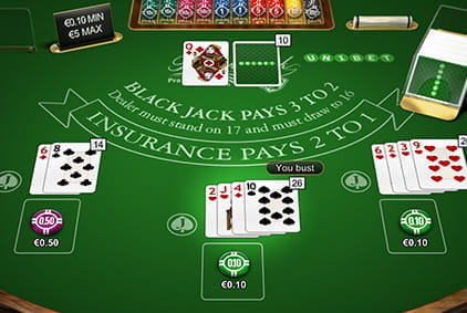 Blackjack Strategies You Should Avoid - thumb